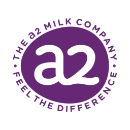 Logo for The a2 Milk Company Limited