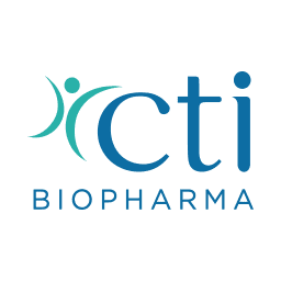 Logo for CTI BioPharma Corp