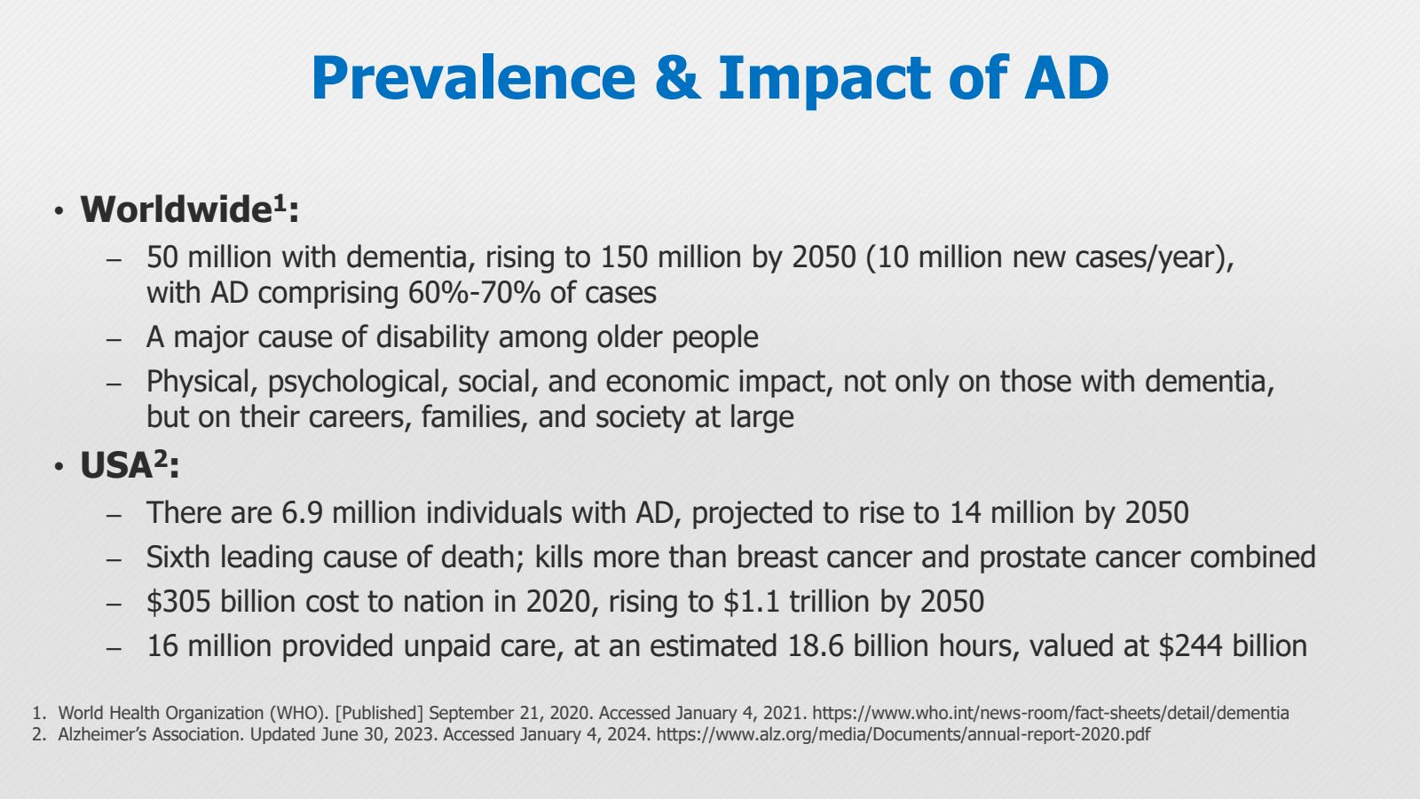 Prevalence & Impact 
