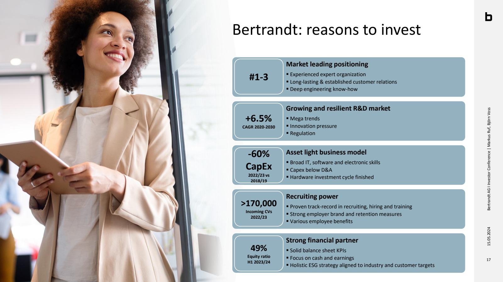 Bertrandt : reasons 