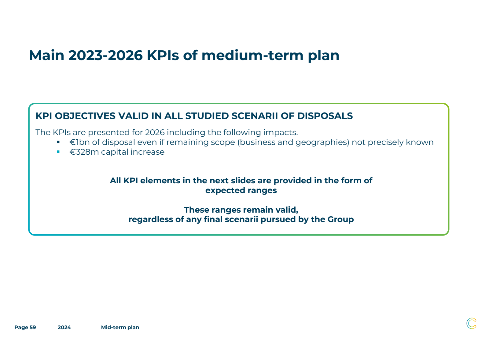 Main 2023-2026 KPIs 