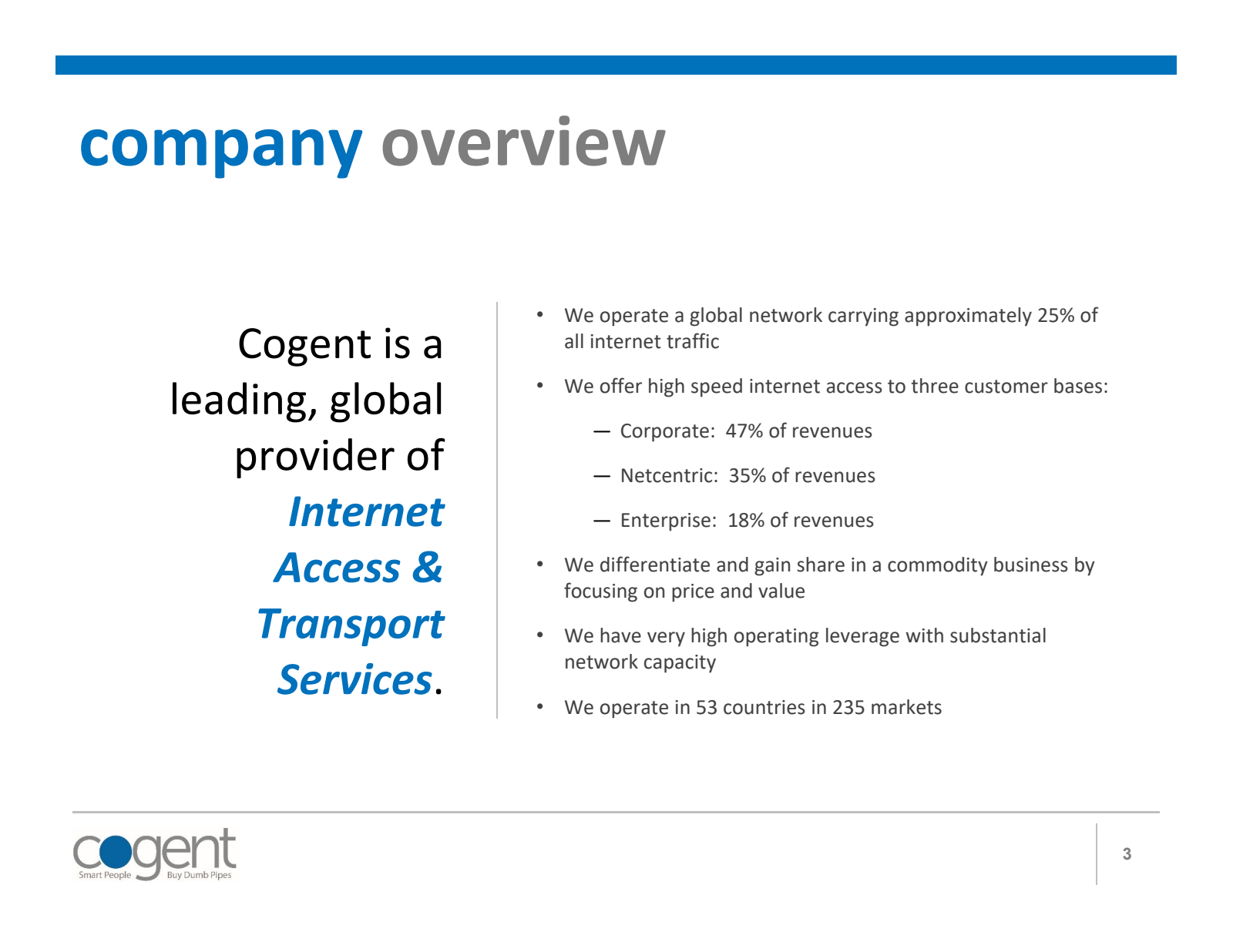 company overview 

C