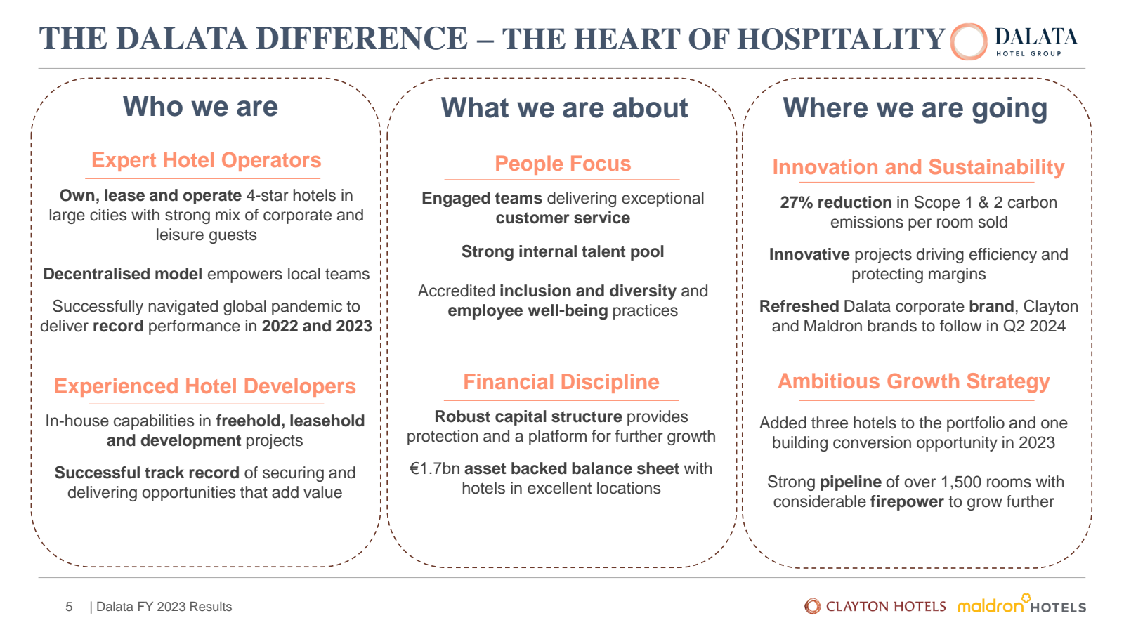 THE DALATA DIFFERENC