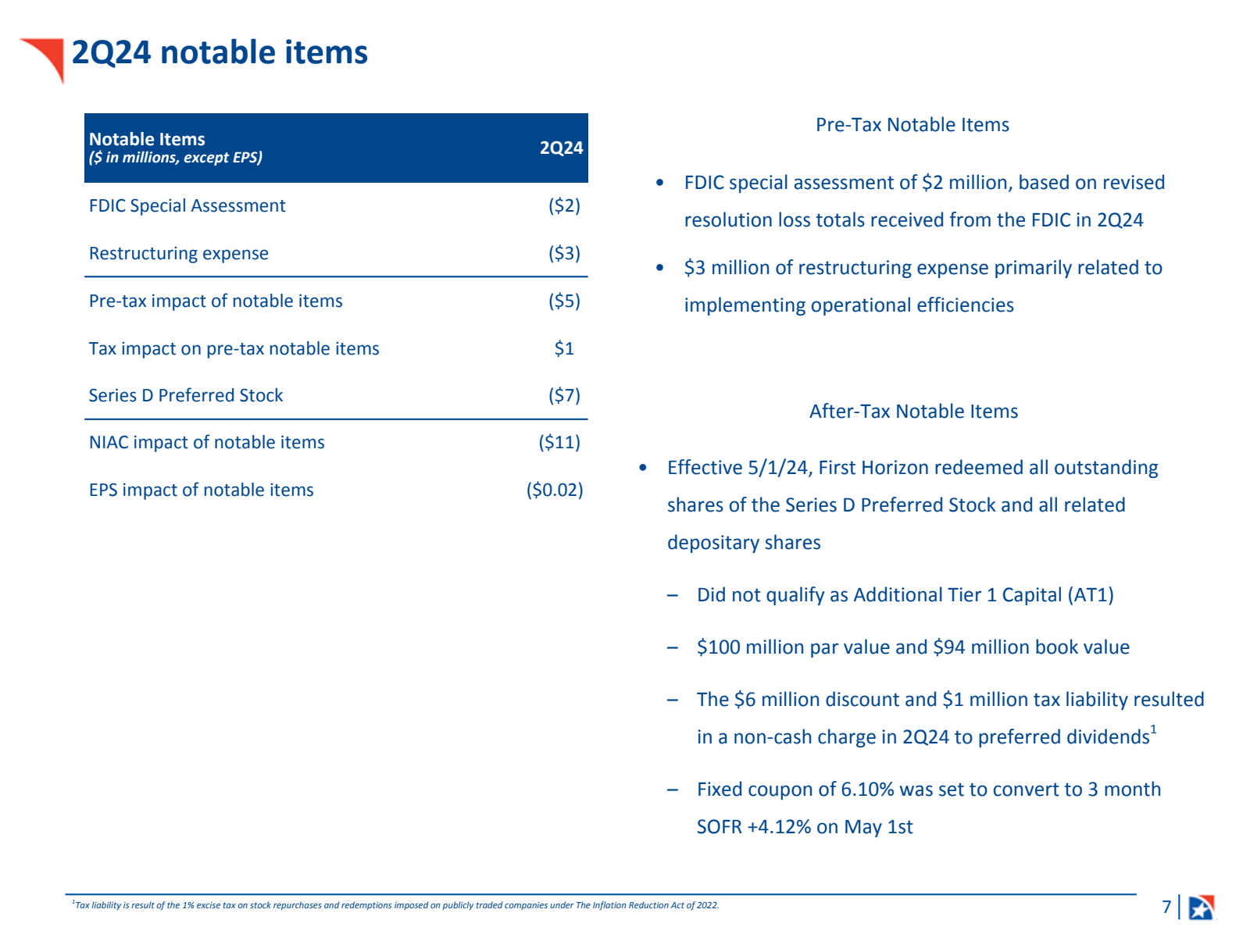 2Q24 notable items 
