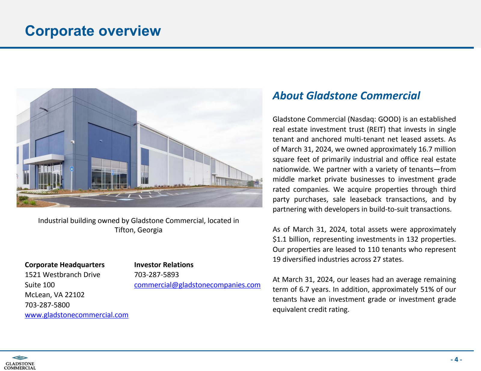 Corporate overview 
