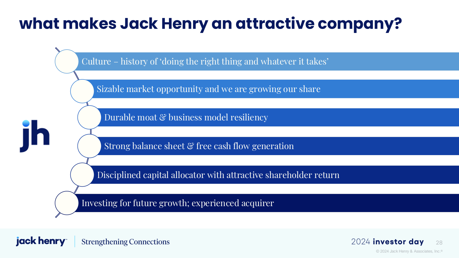 what makes Jack Henr