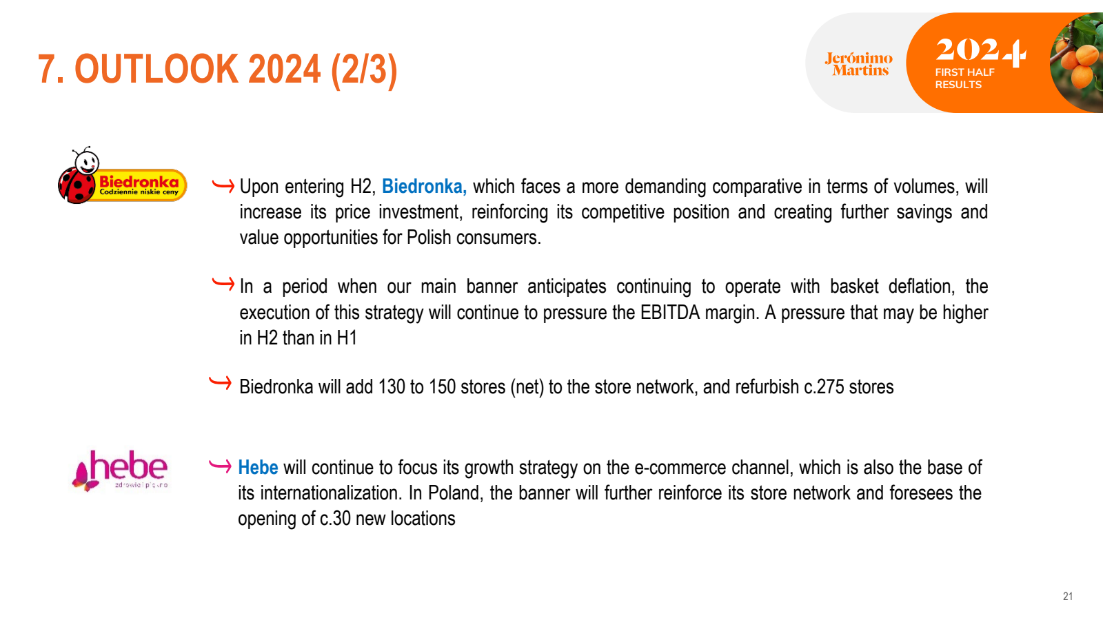 7. OUTLOOK 2024 ( 2/