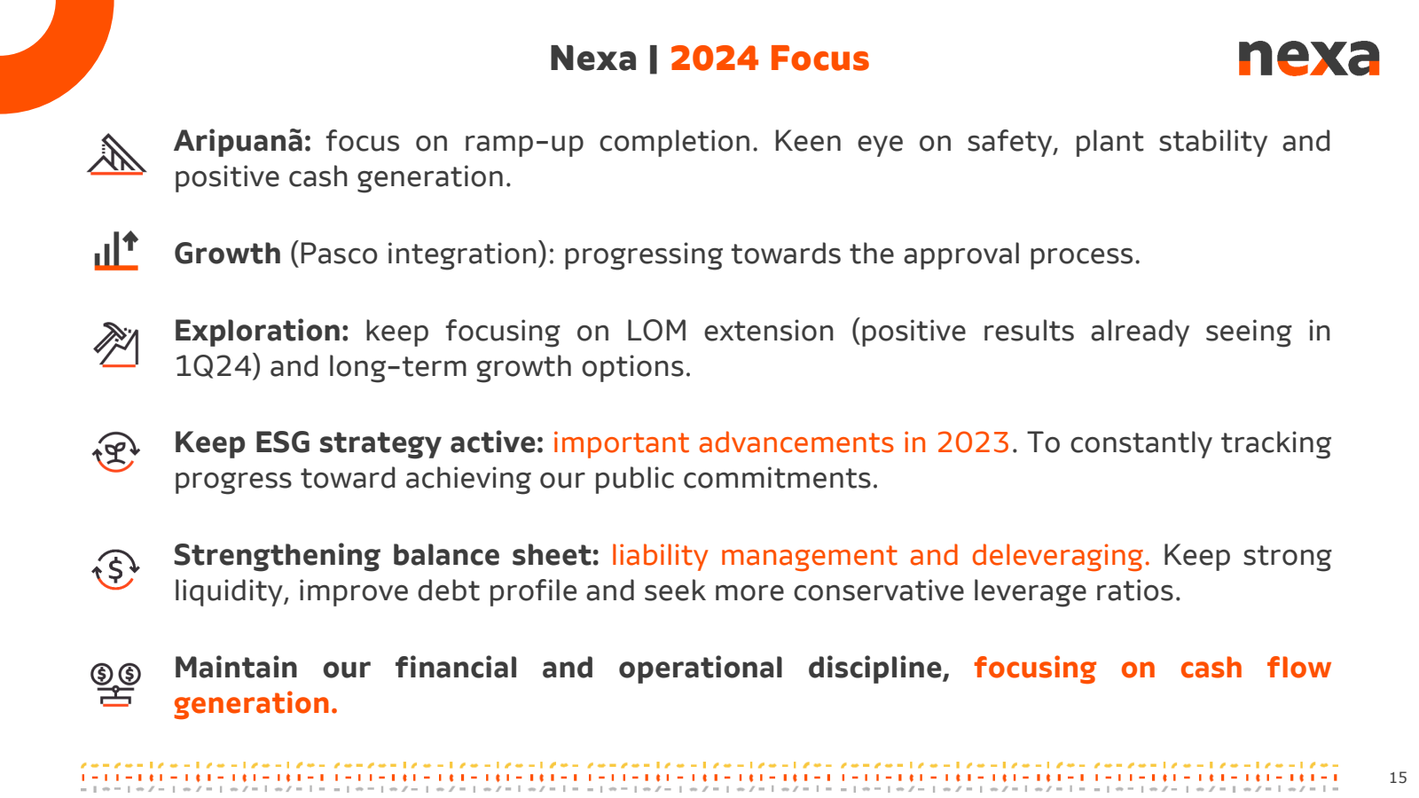 Nexa | 2024 Focus 

