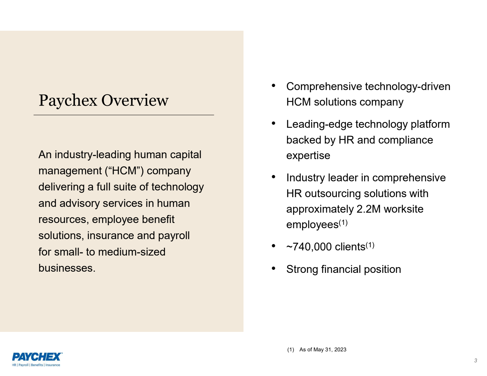 Paychex Overview 

A