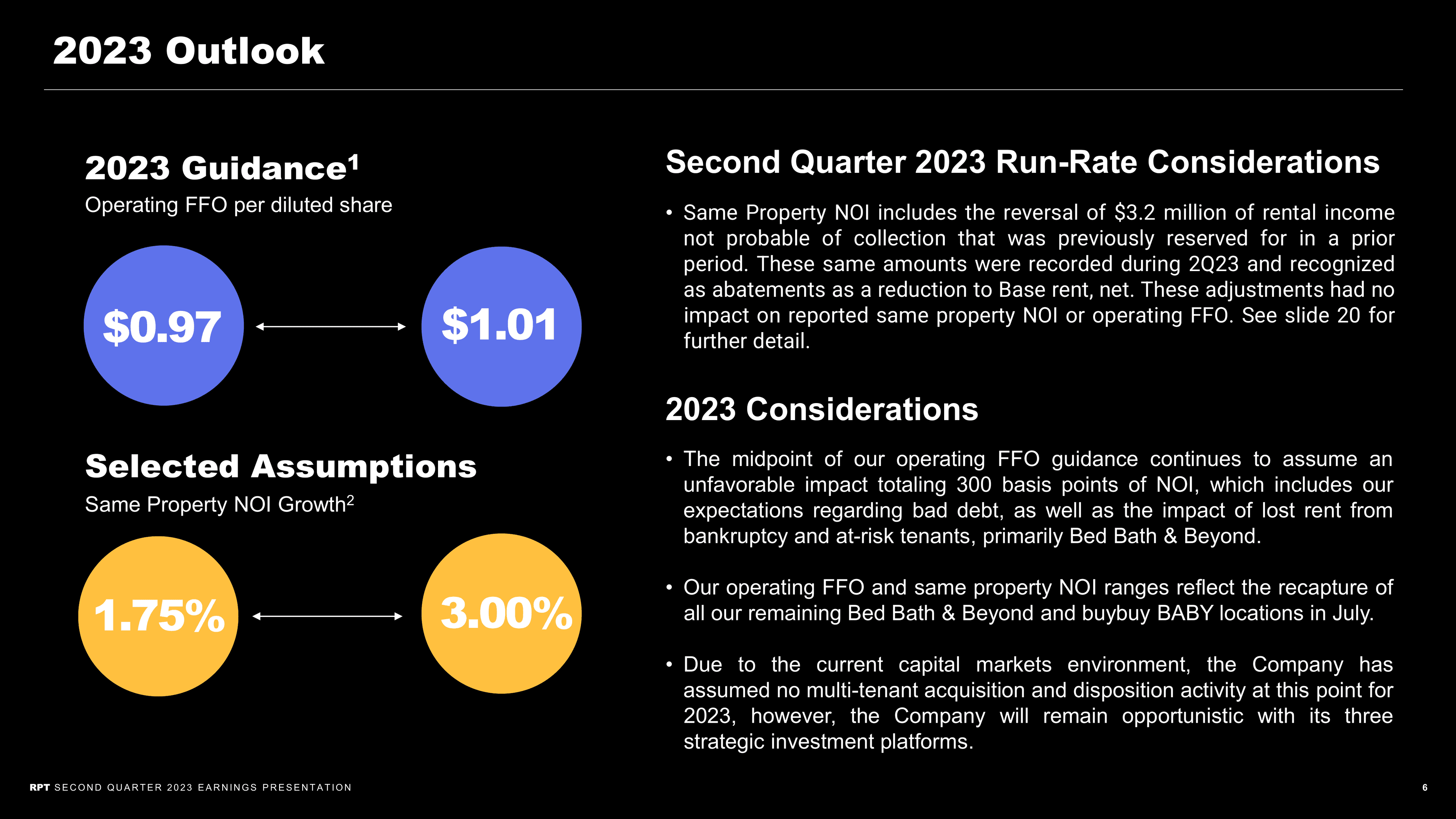 2023 Outlook 

2023 