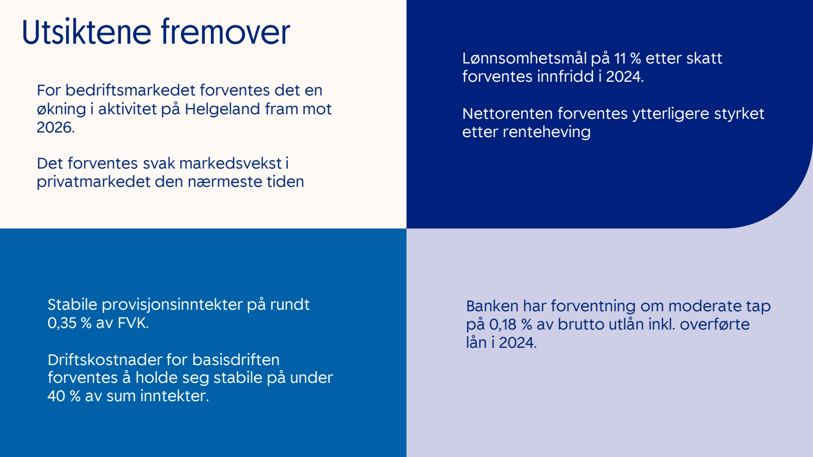 Utsiktene fremover 
