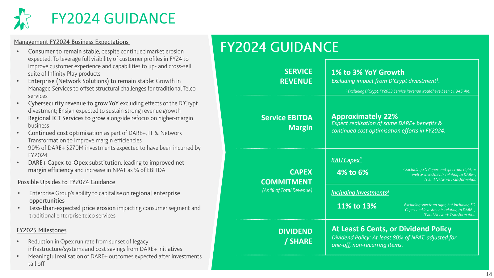 starhub-cc3-investor-relations-material