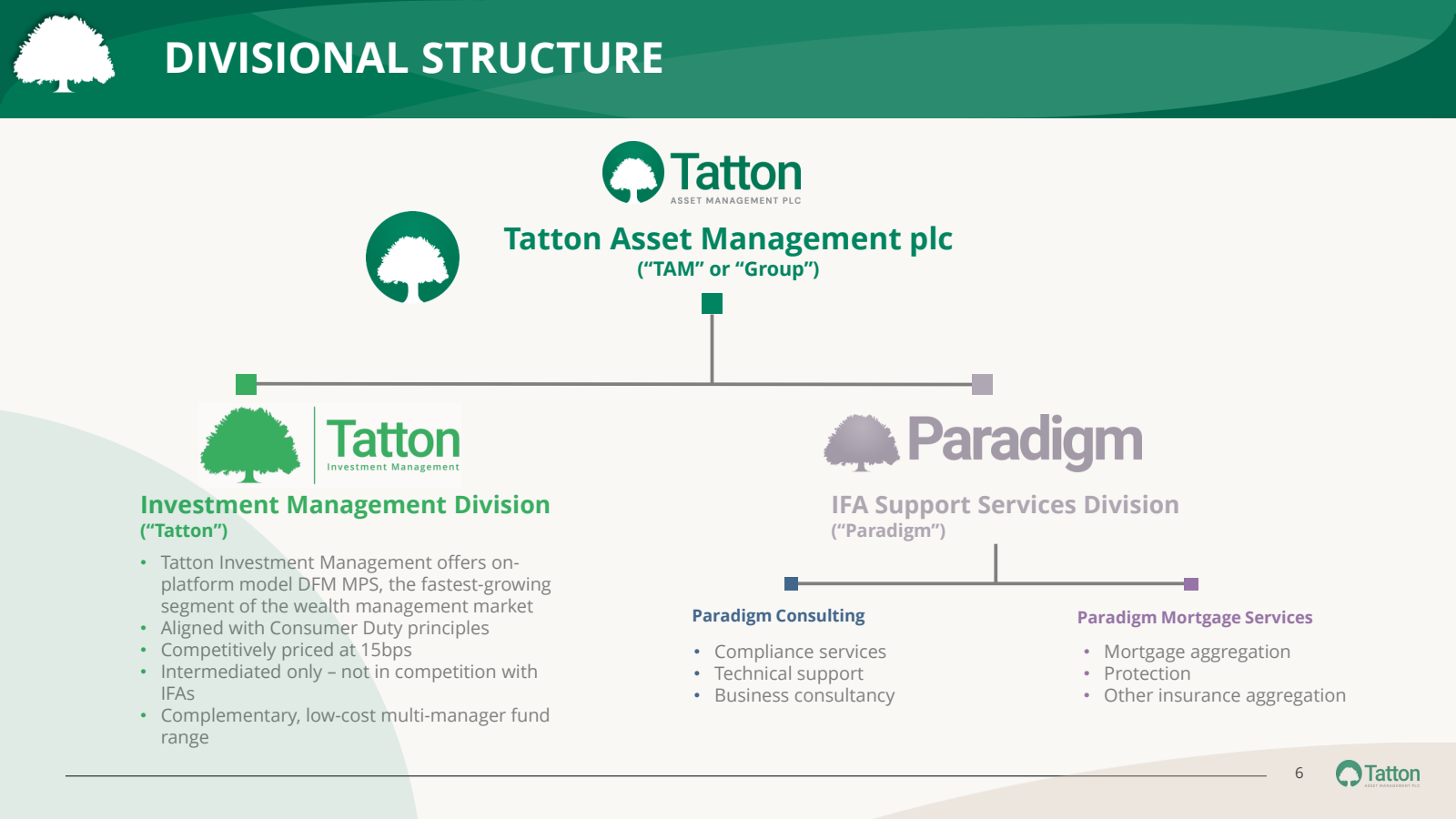 DIVISIONAL STRUCTURE