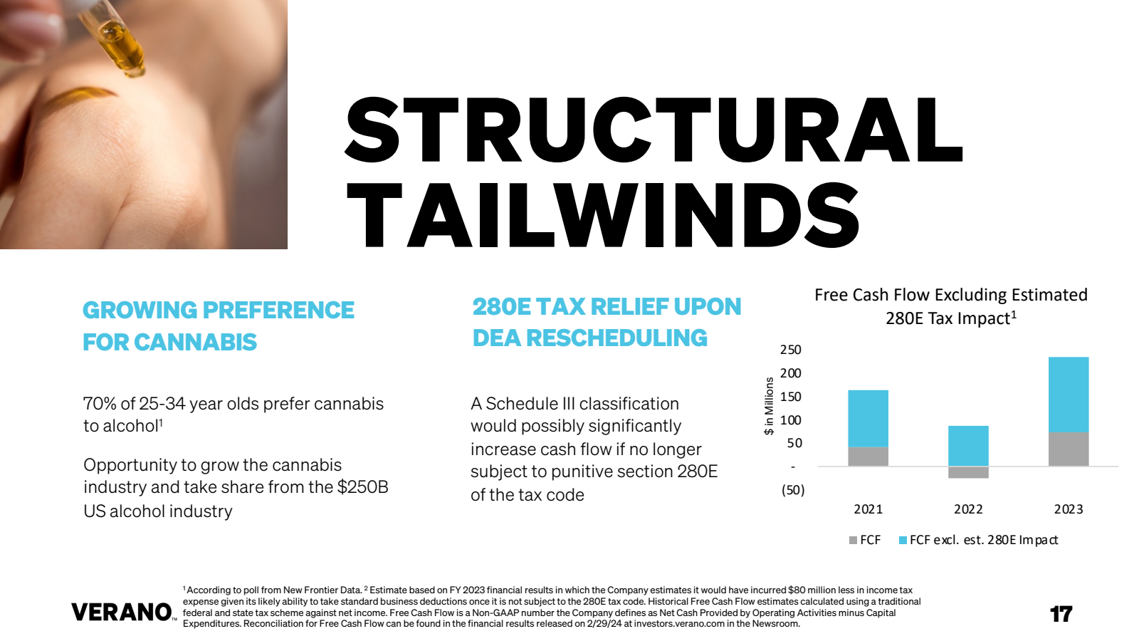 STRUCTURAL TAILWINDS