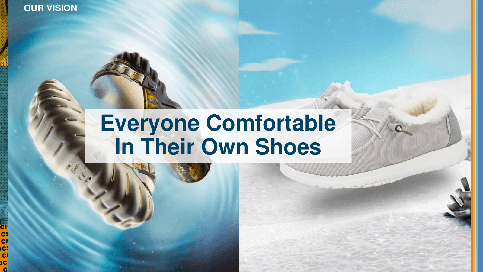 Crocs investor relations online
