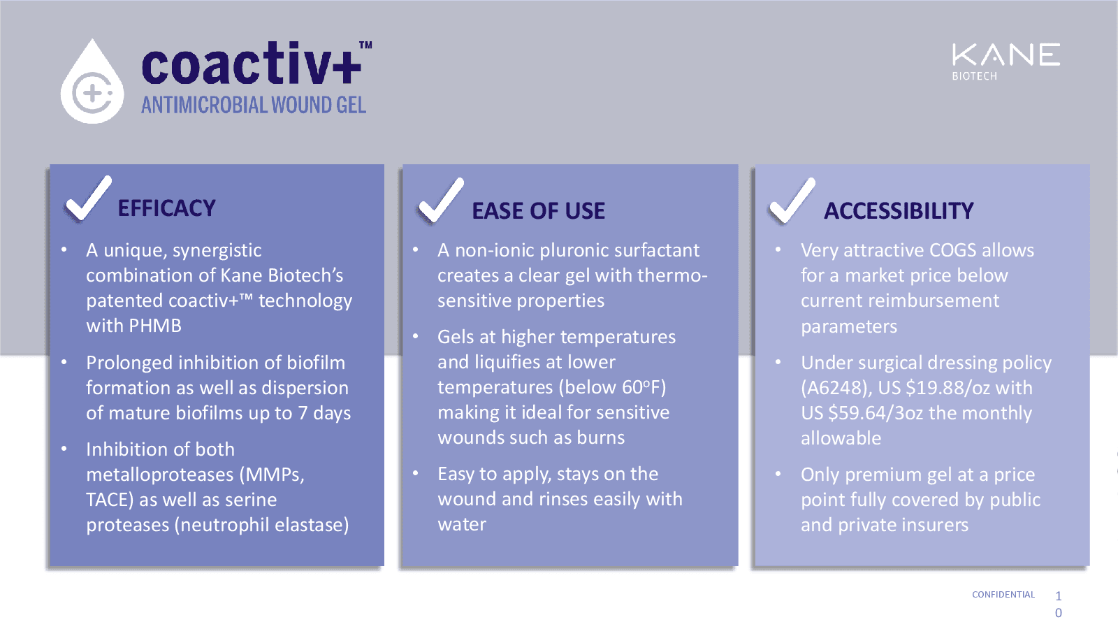 coactiv + ™ 
ANTIMIC