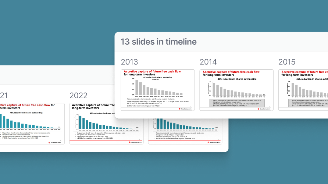 History Mode in Slides showing changes in repetitive slides over passed quarterly events