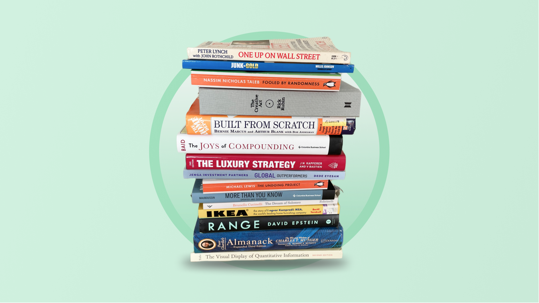 15 Book Recommendations for Investing, Business, and Personal Growth