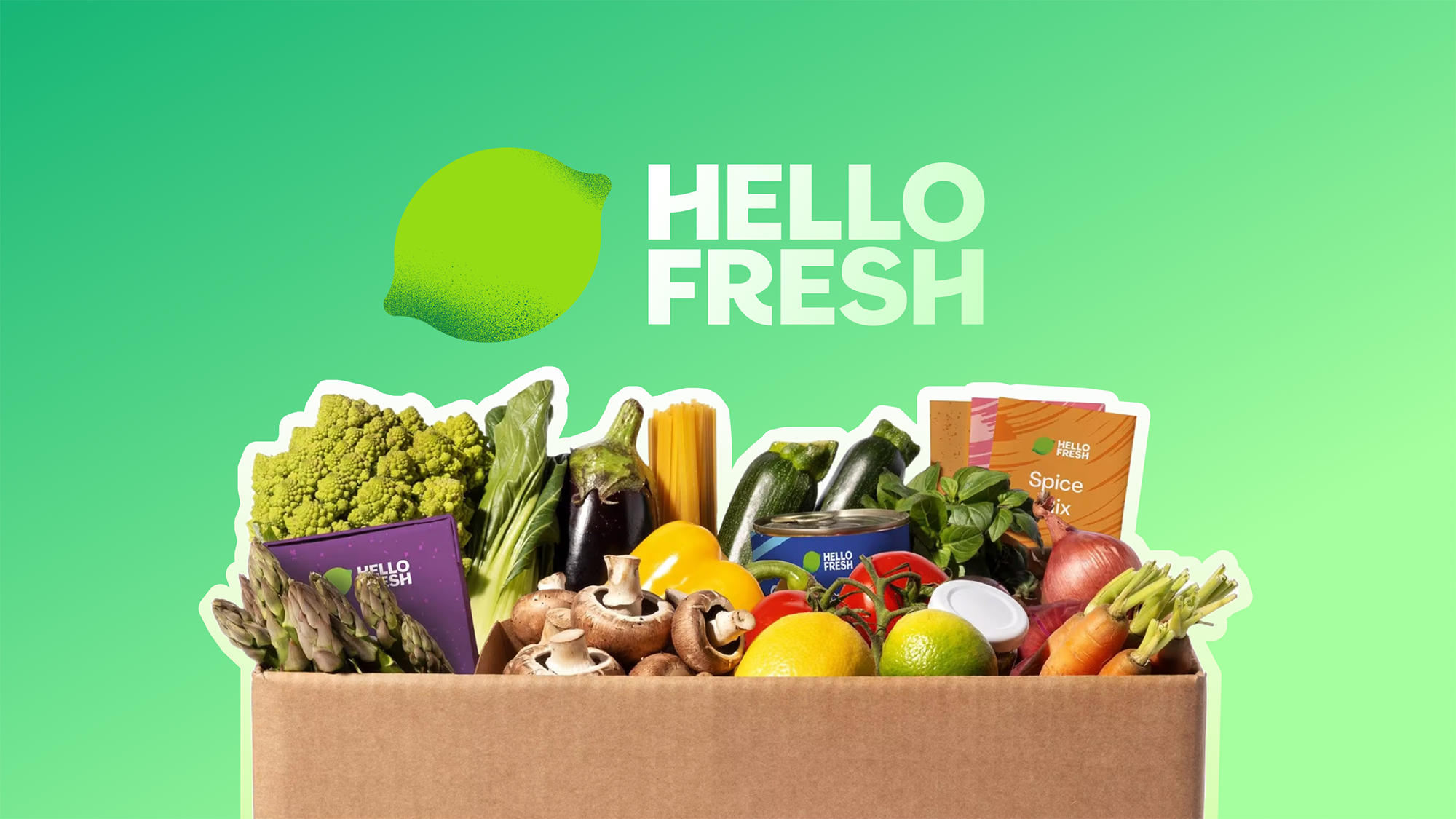 HelloFresh: Competitive Analysis and Future Outlook for Meal Kits