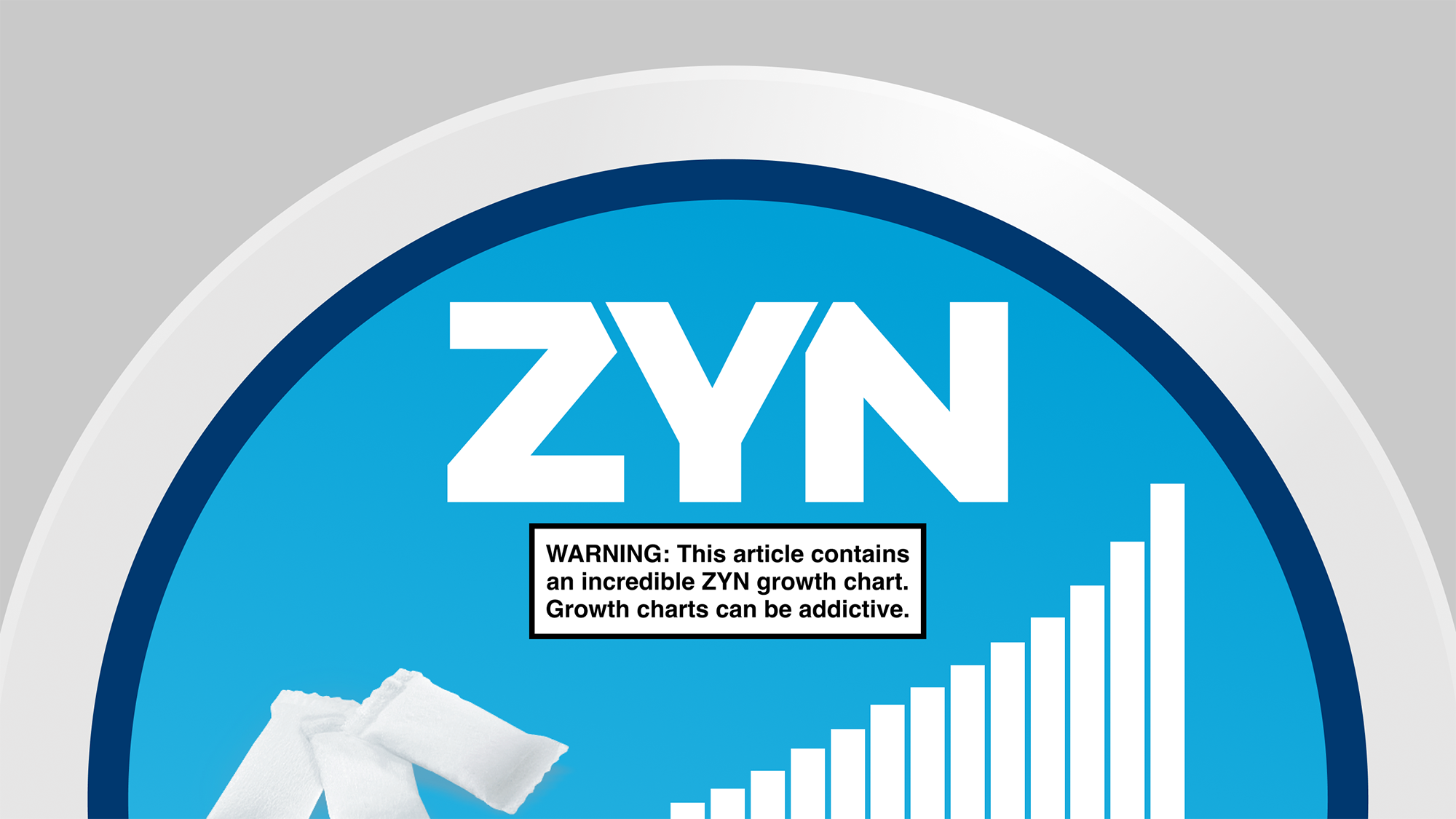 Redefining Nicotine Consumption – discover the rise of ZYN
