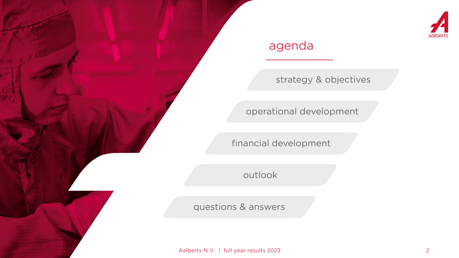 agenda 

strategy & 