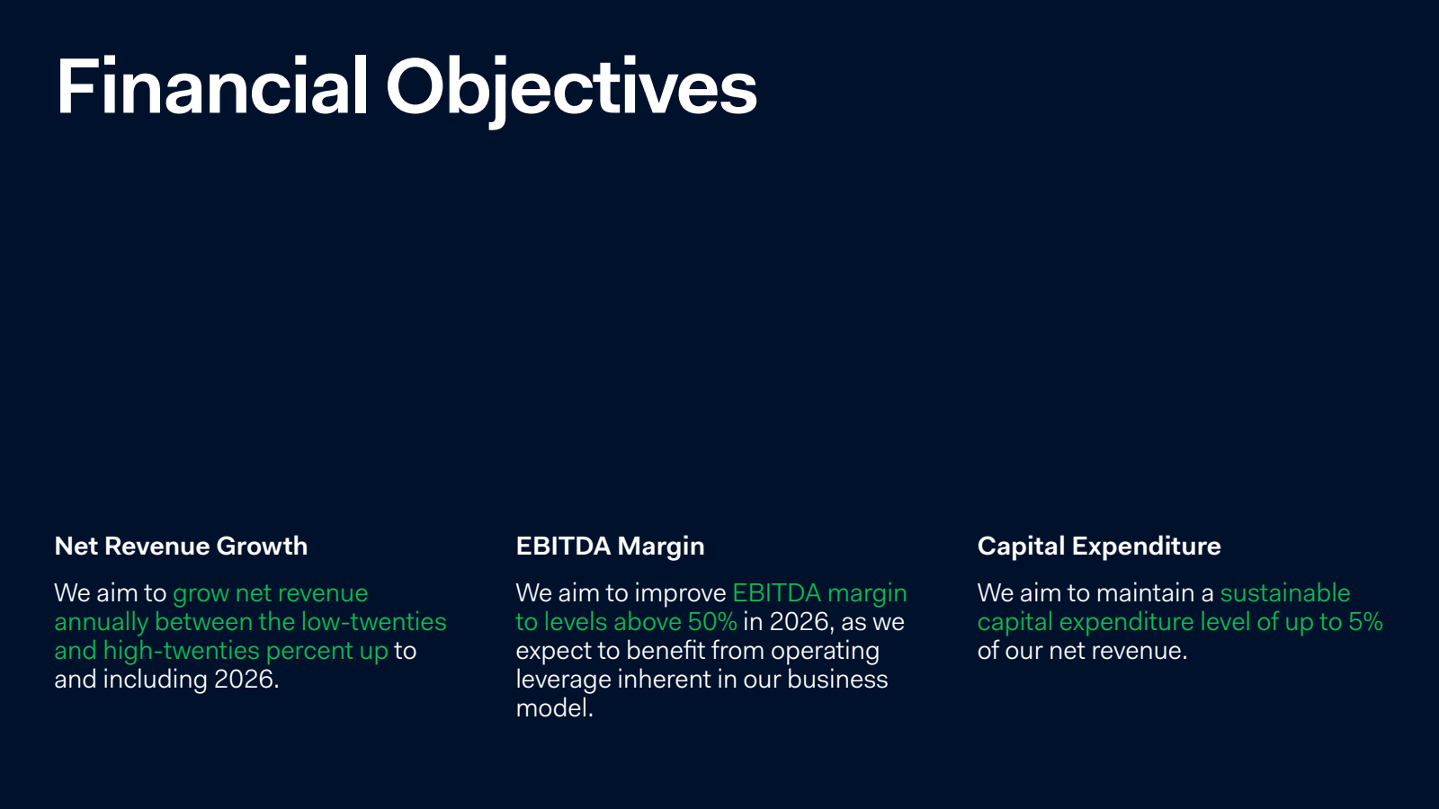 Financial Objectives