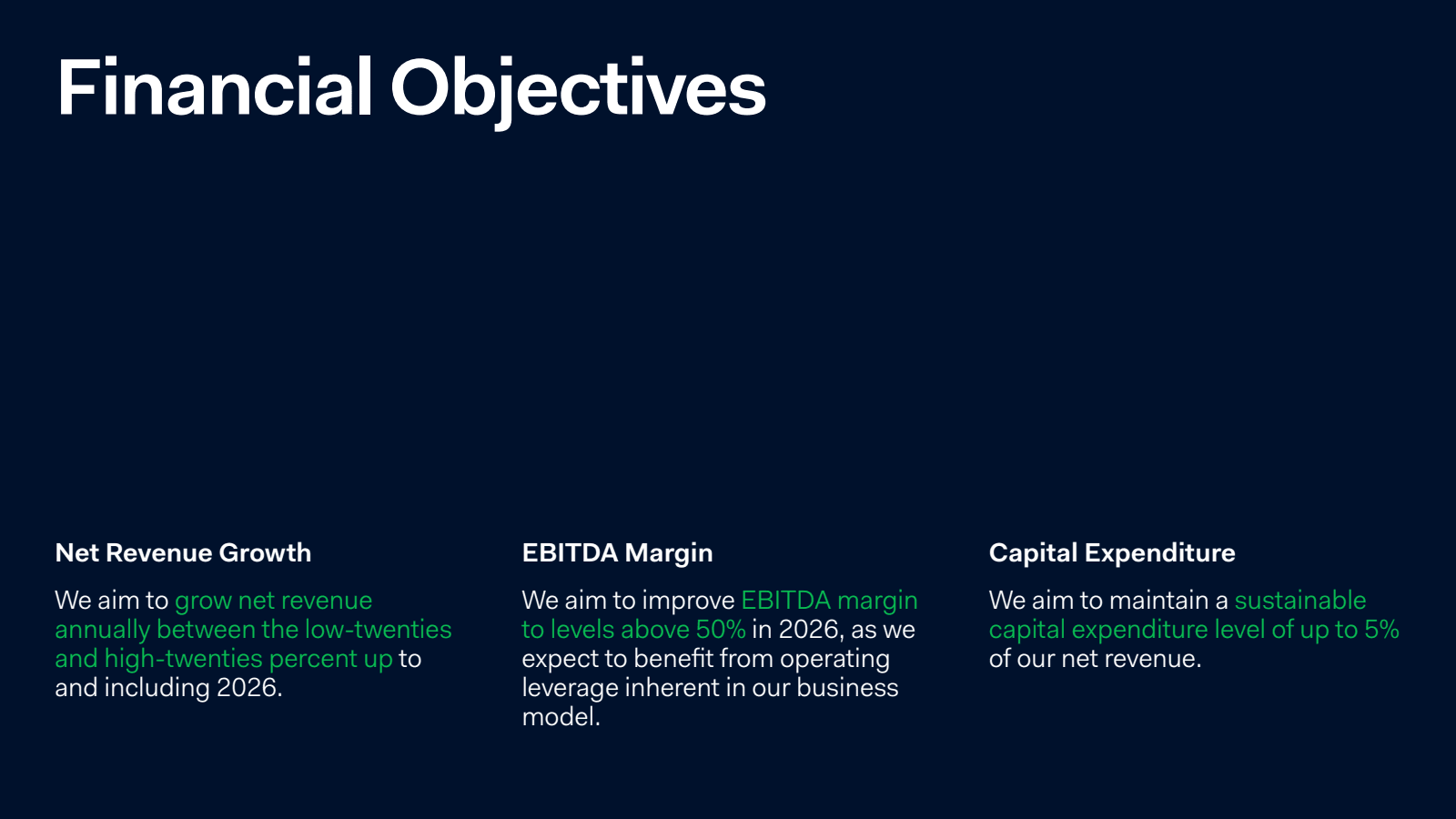 Financial Objectives