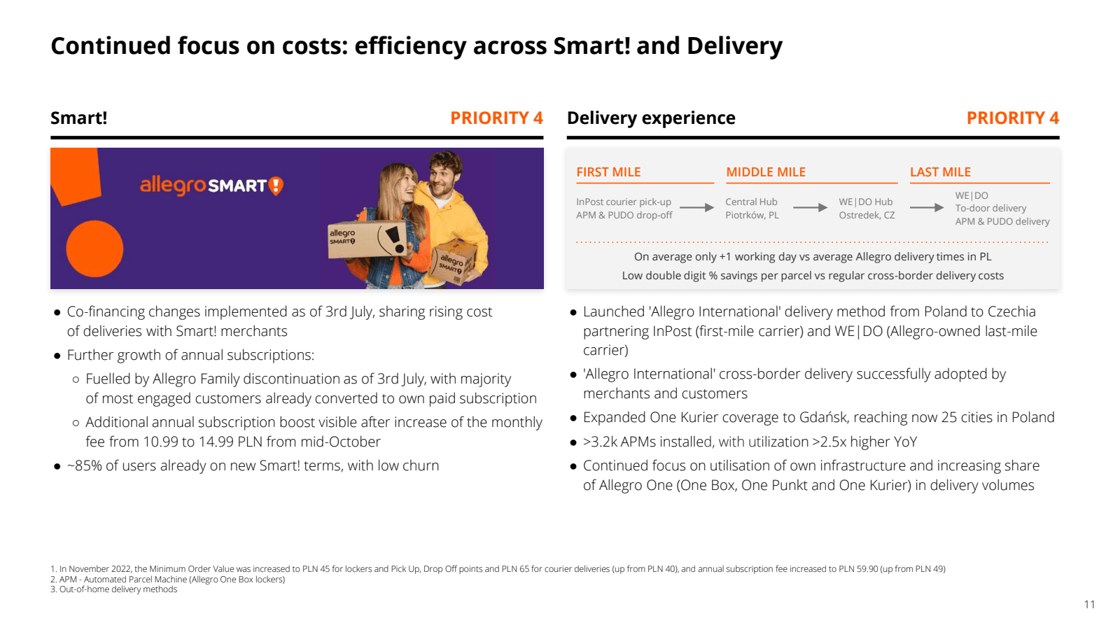 Continued focus on c