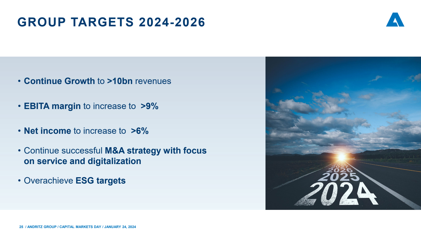GROUP TARGETS 2024-2