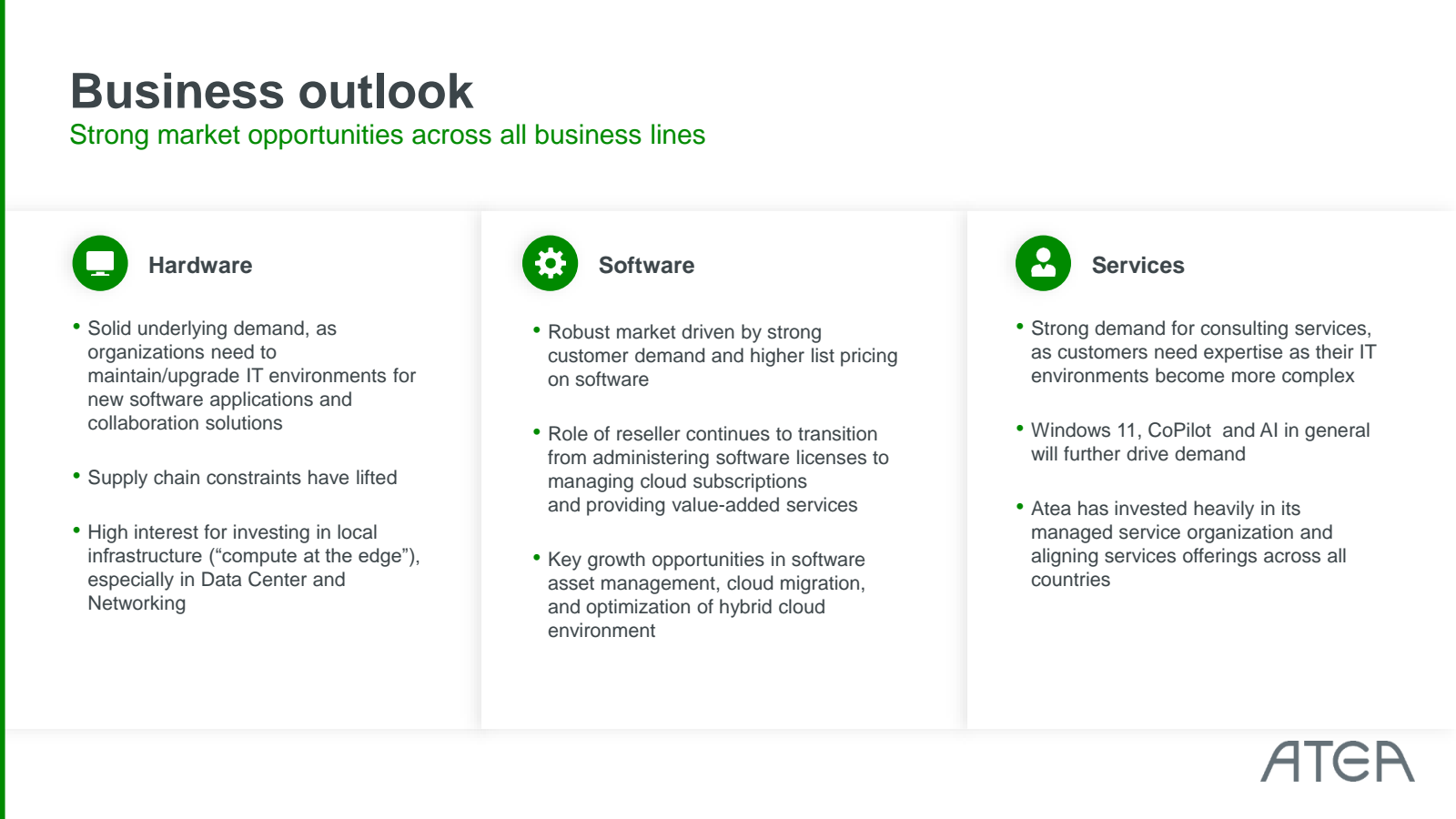 Business outlook 
St