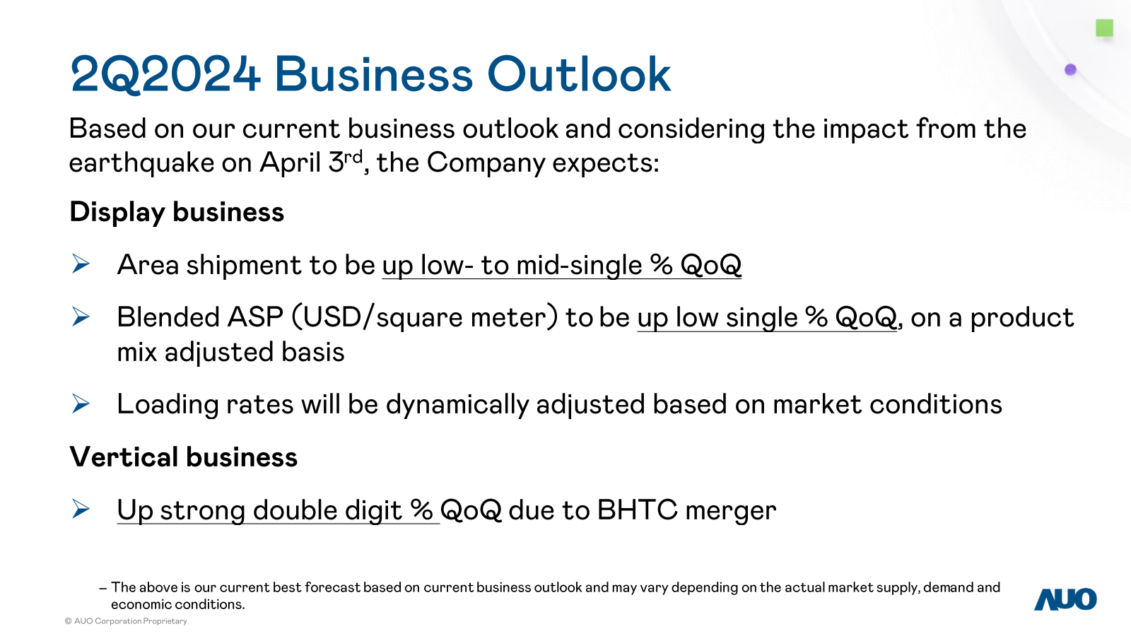 2Q2024 Business Outl