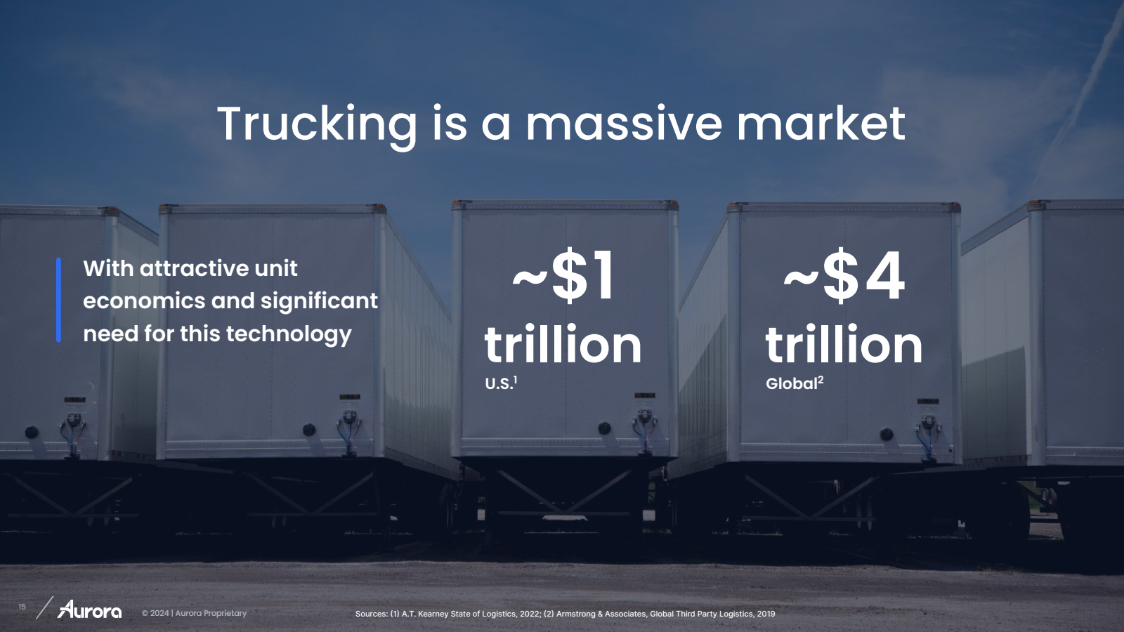 Trucking is a massiv