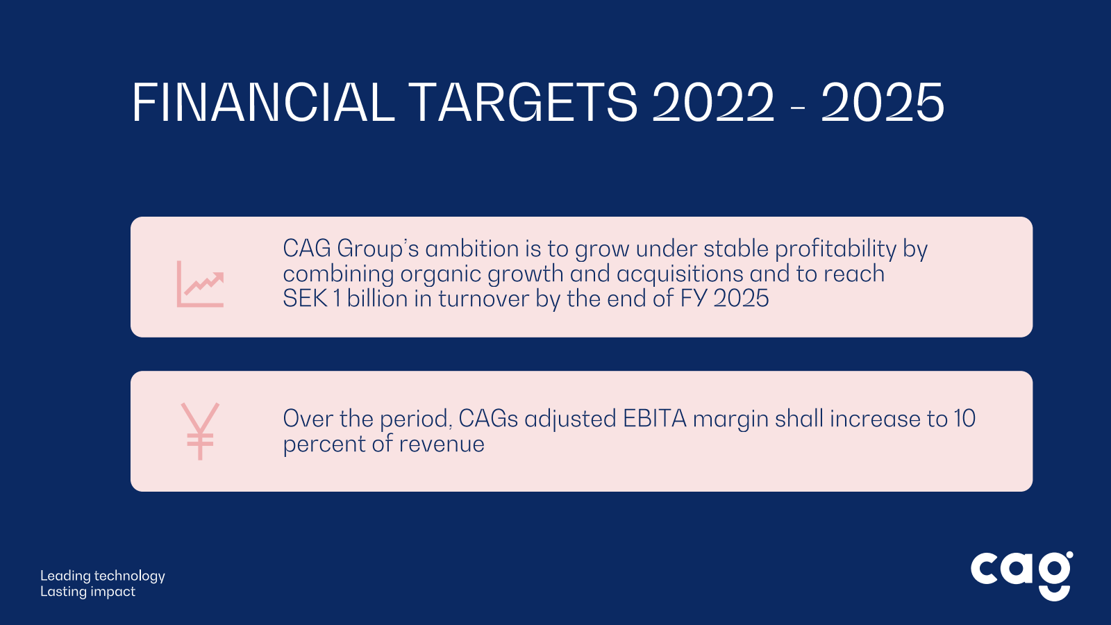 FINANCIAL TARGETS 20
