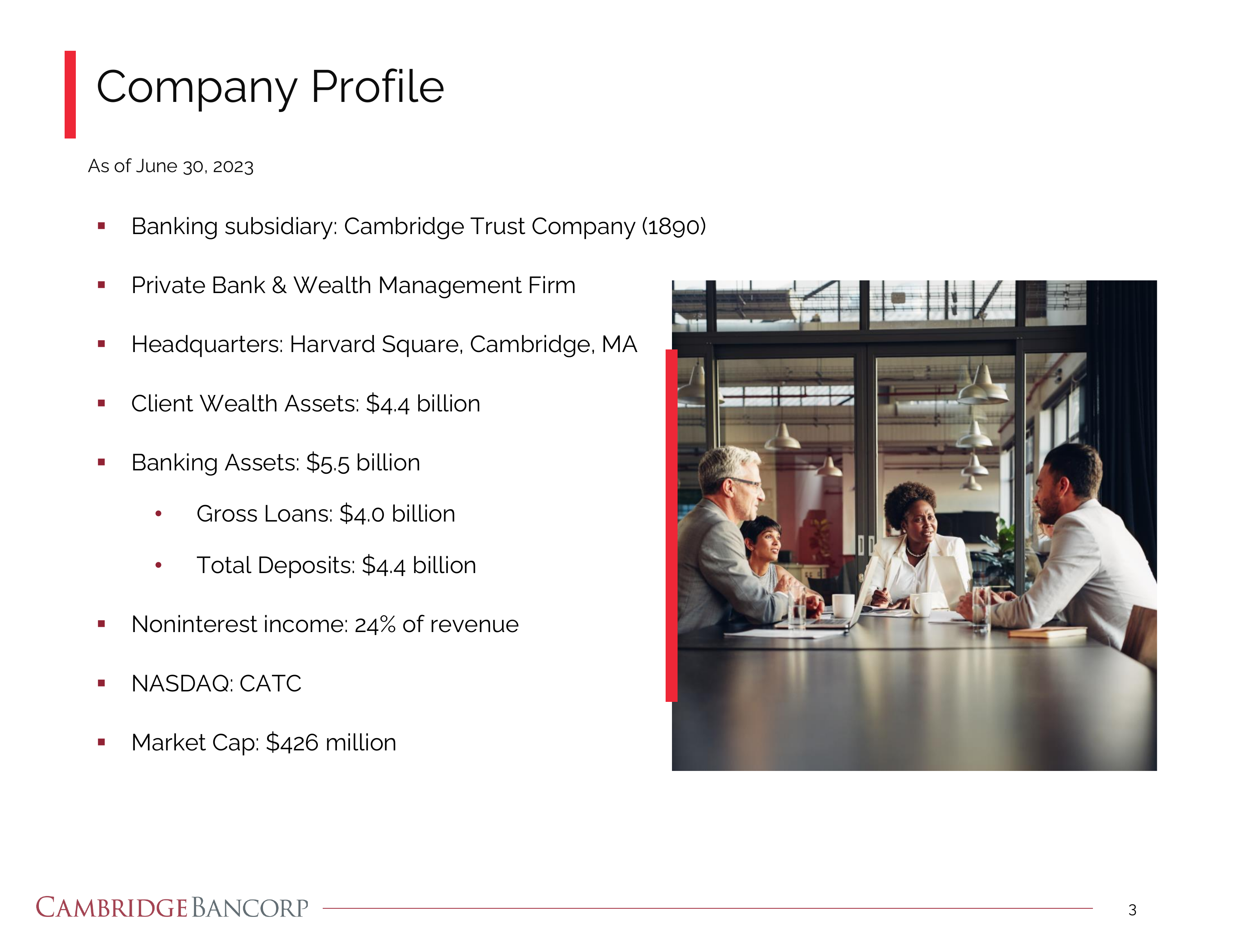 Company Profile 

As