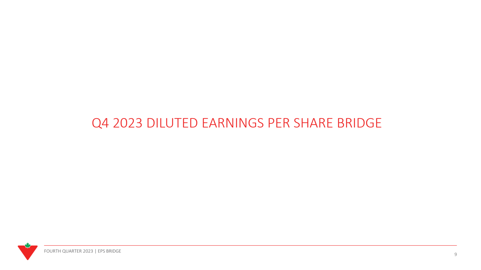Q4 2023 DILUTED EARN