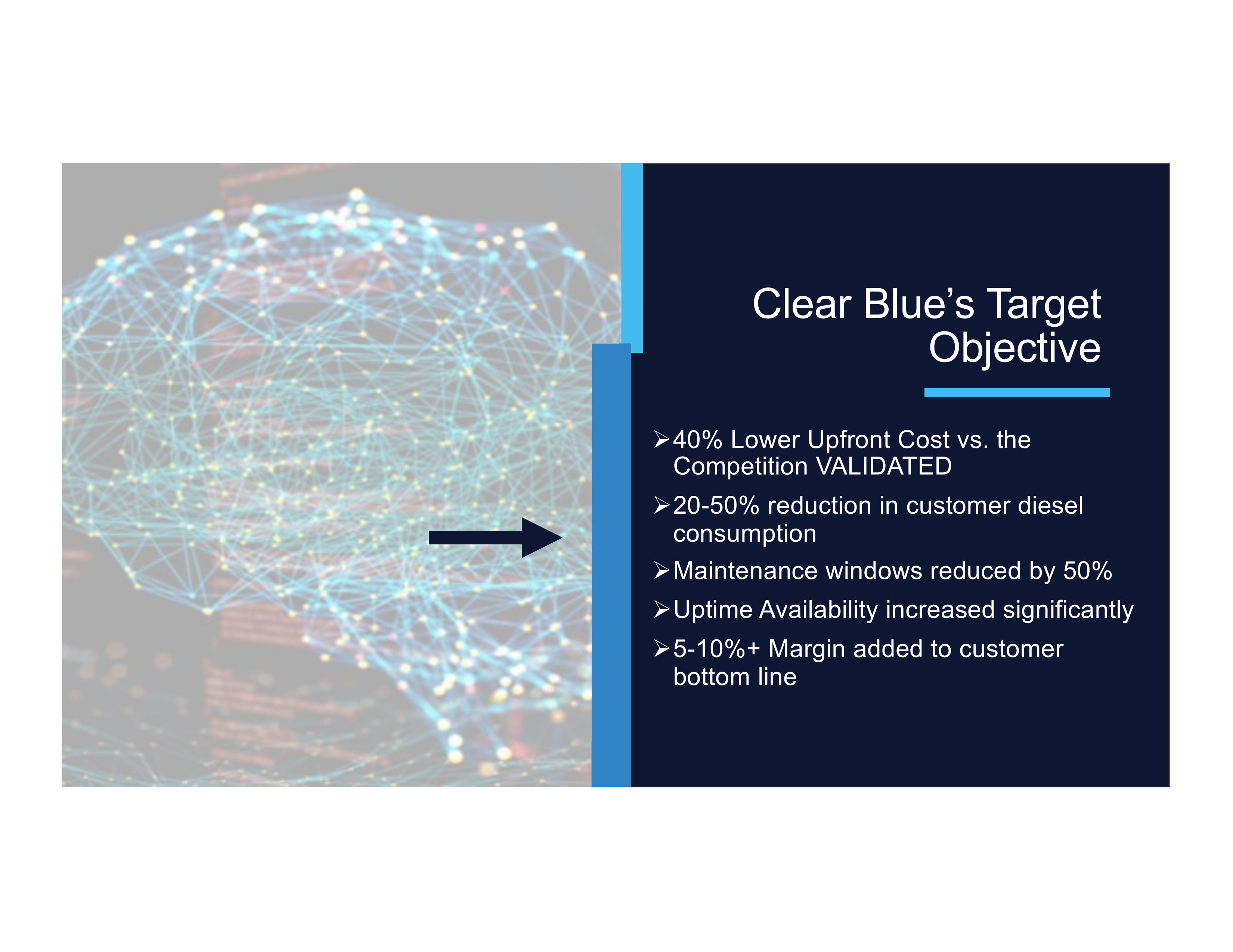Clear Blue's Target 