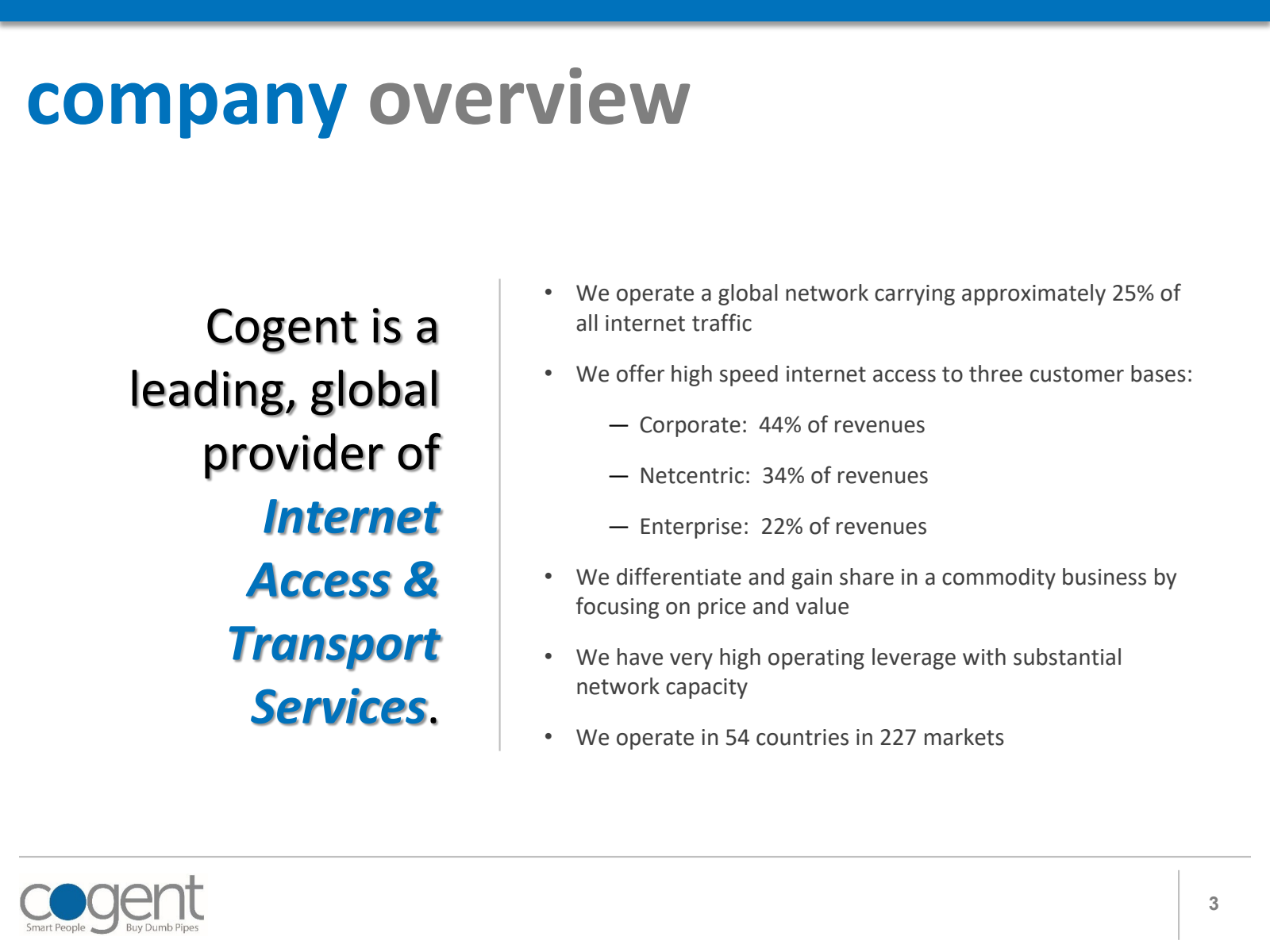 company overview 

S