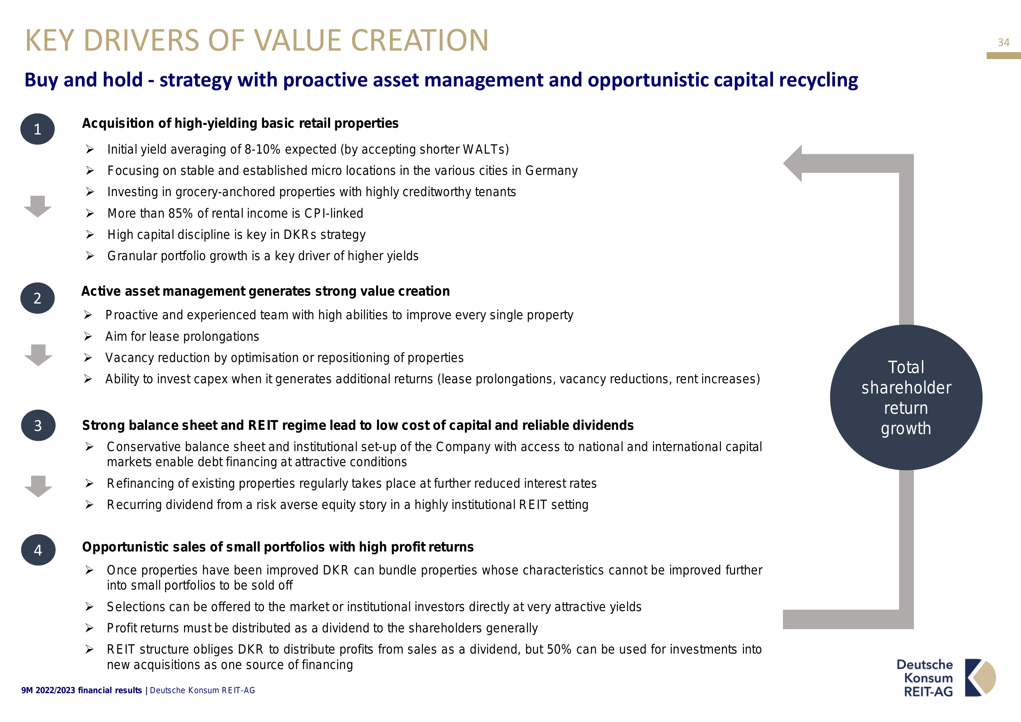KEY DRIVERS OF VALUE