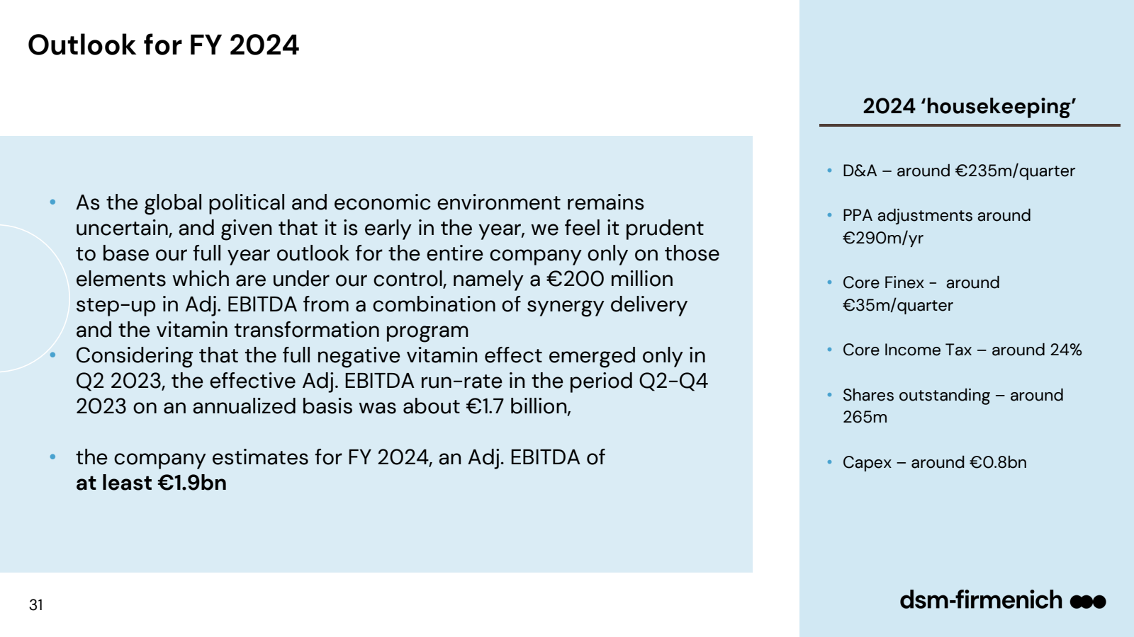 Outlook for FY 2024 