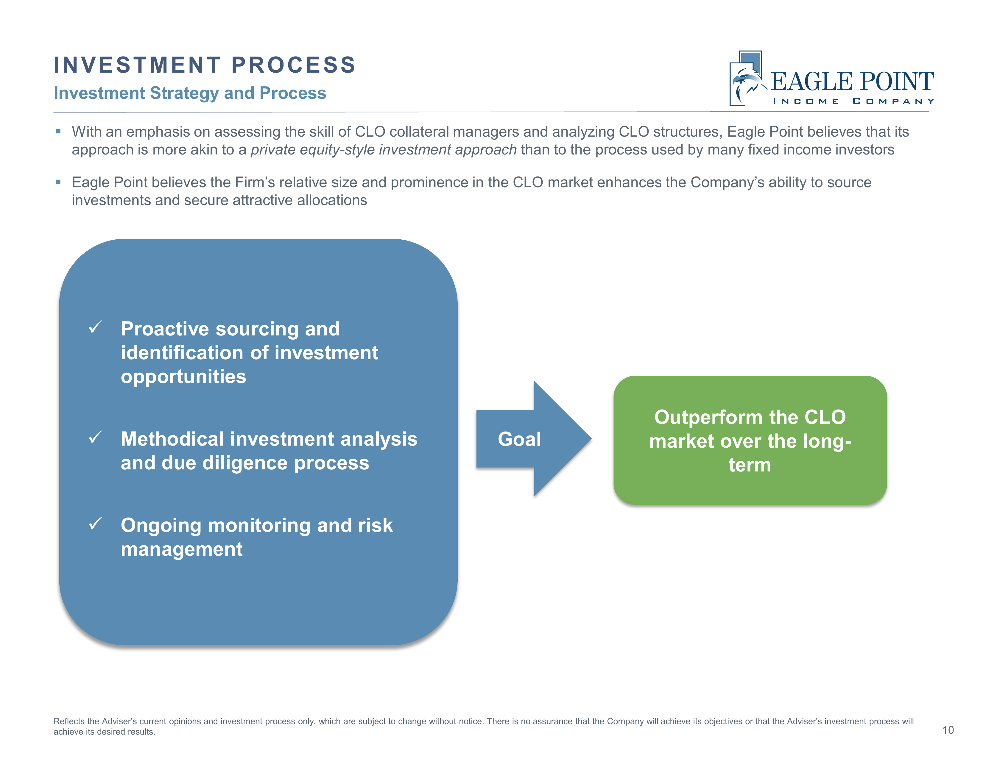 INVESTMENT PROCESS 
