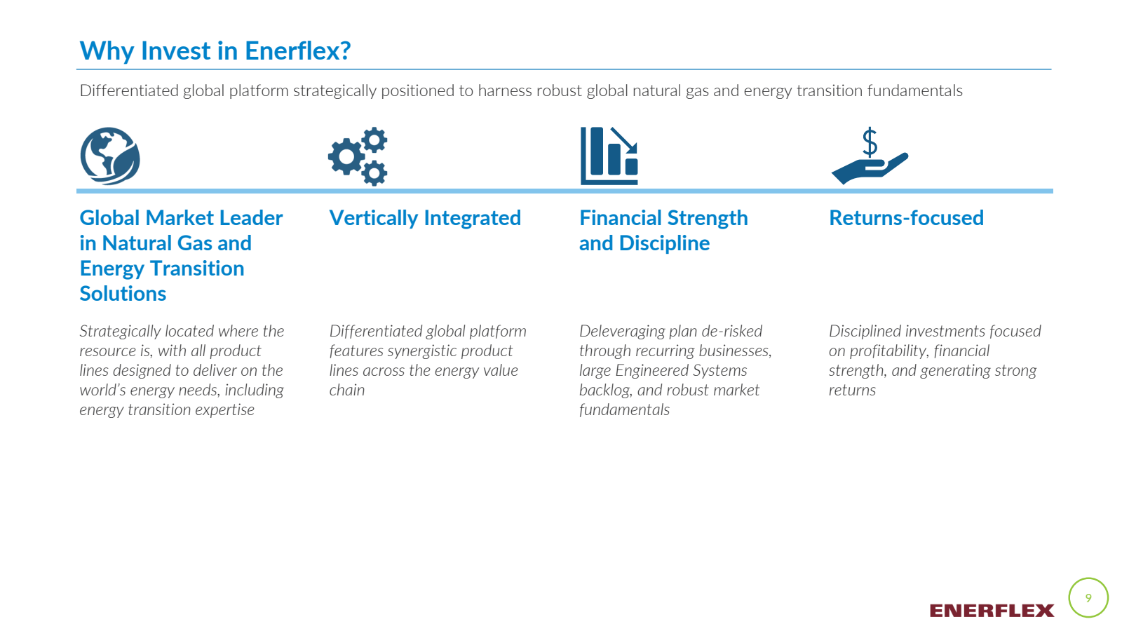 Why Invest in Enerfl