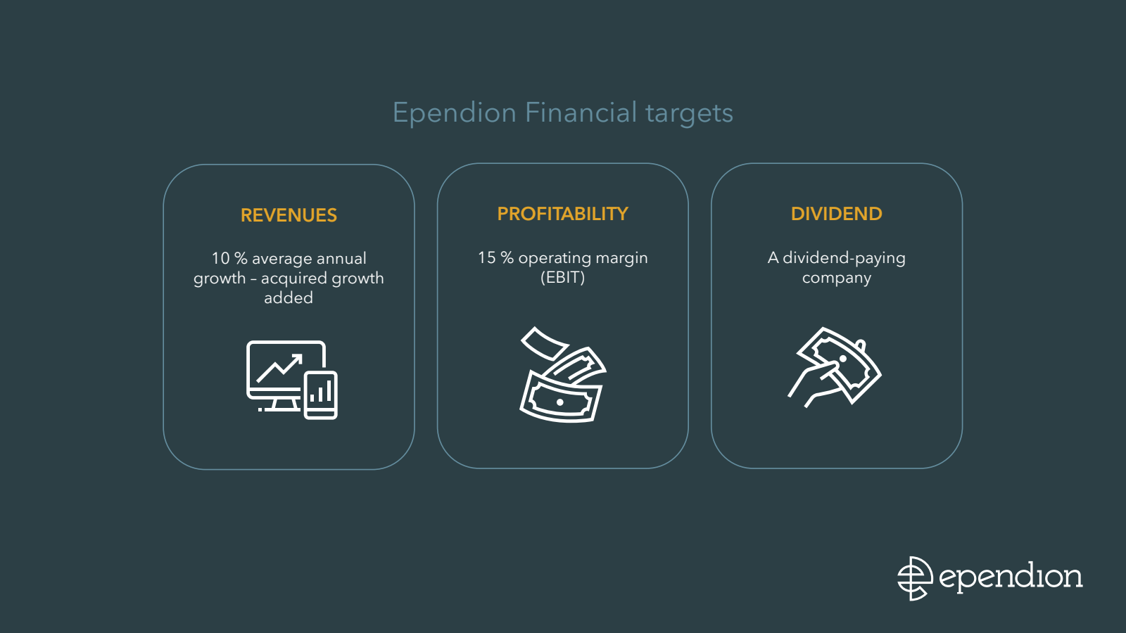 Ependion Financial t