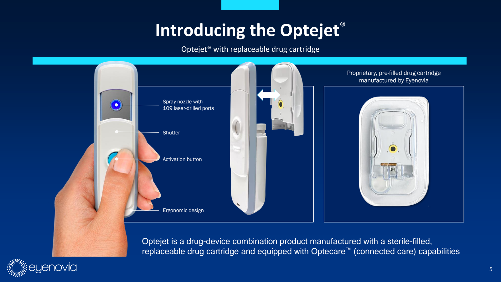 Introducing the Opte
