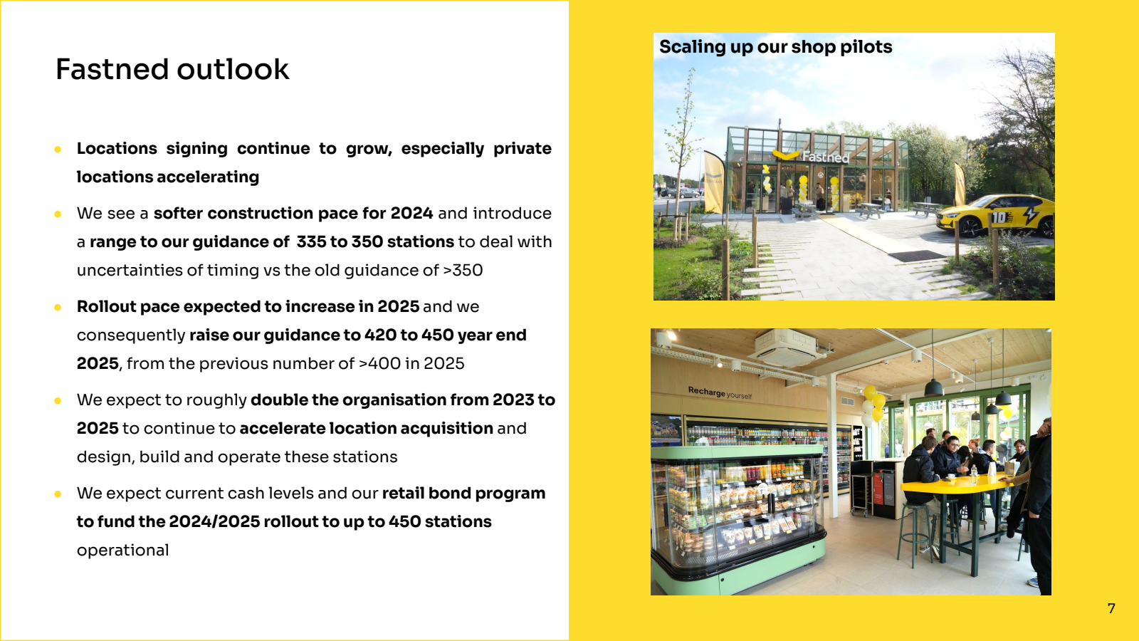 Fastned outlook 

Lo