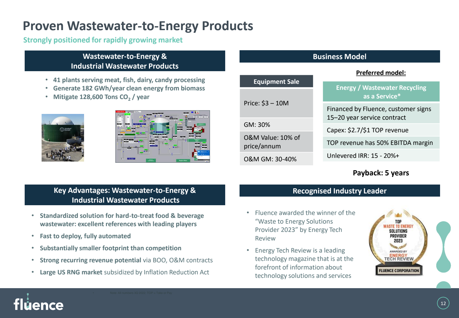 Proven Wastewater - 