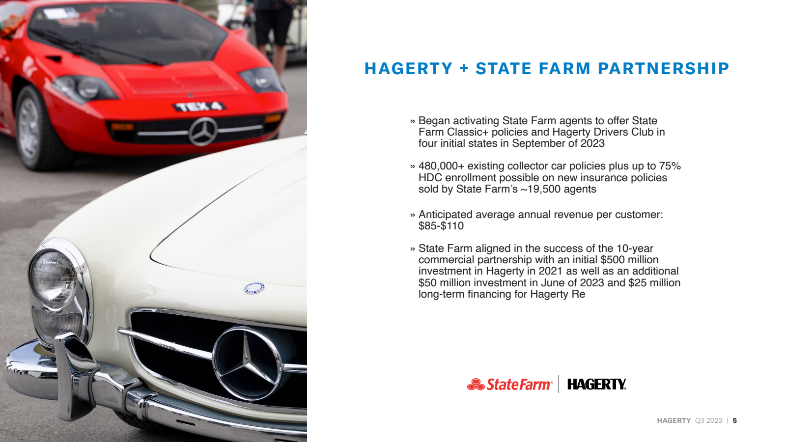 HAGERTY + STATE FARM