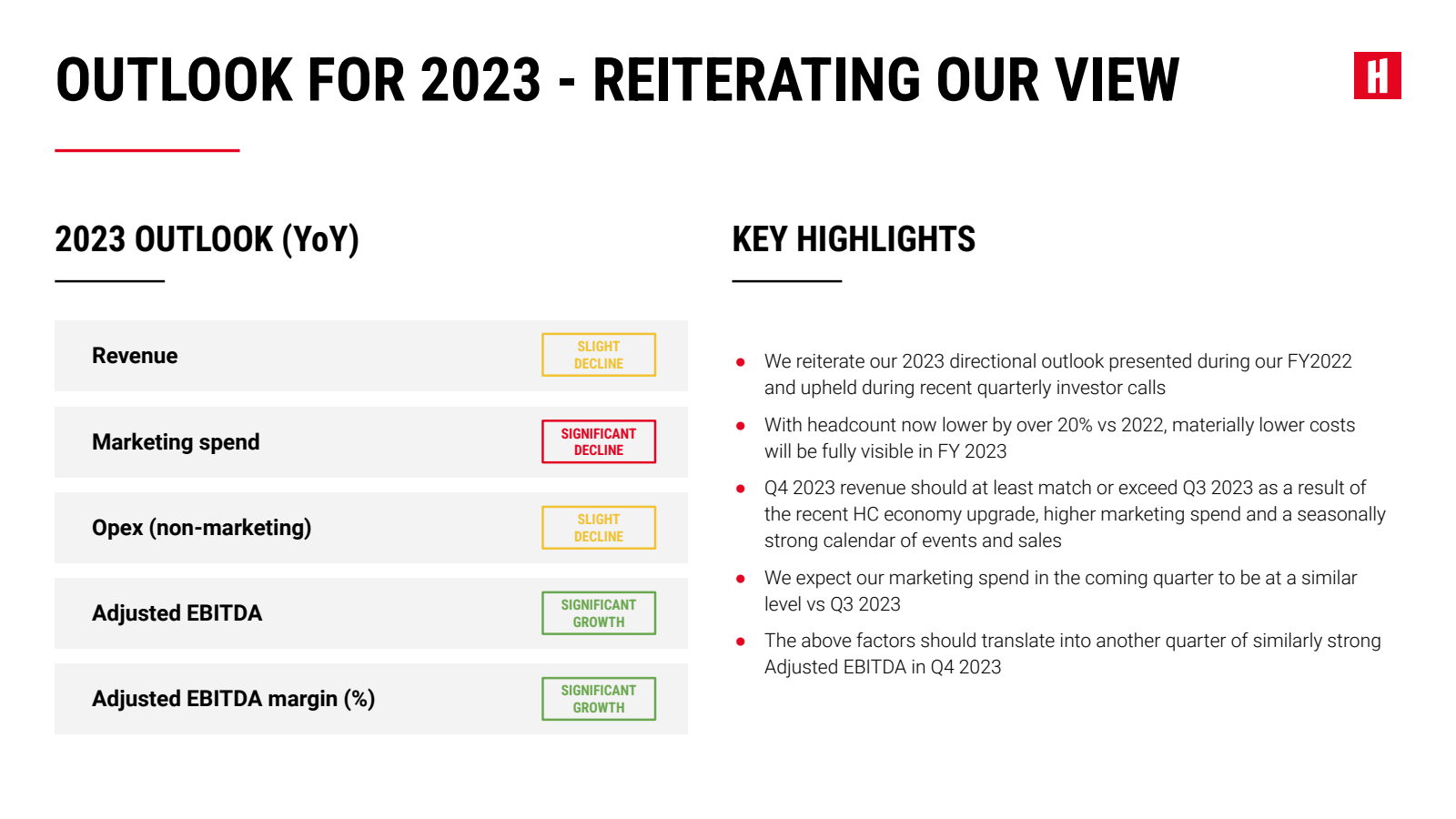 OUTLOOK FOR 2023 - R