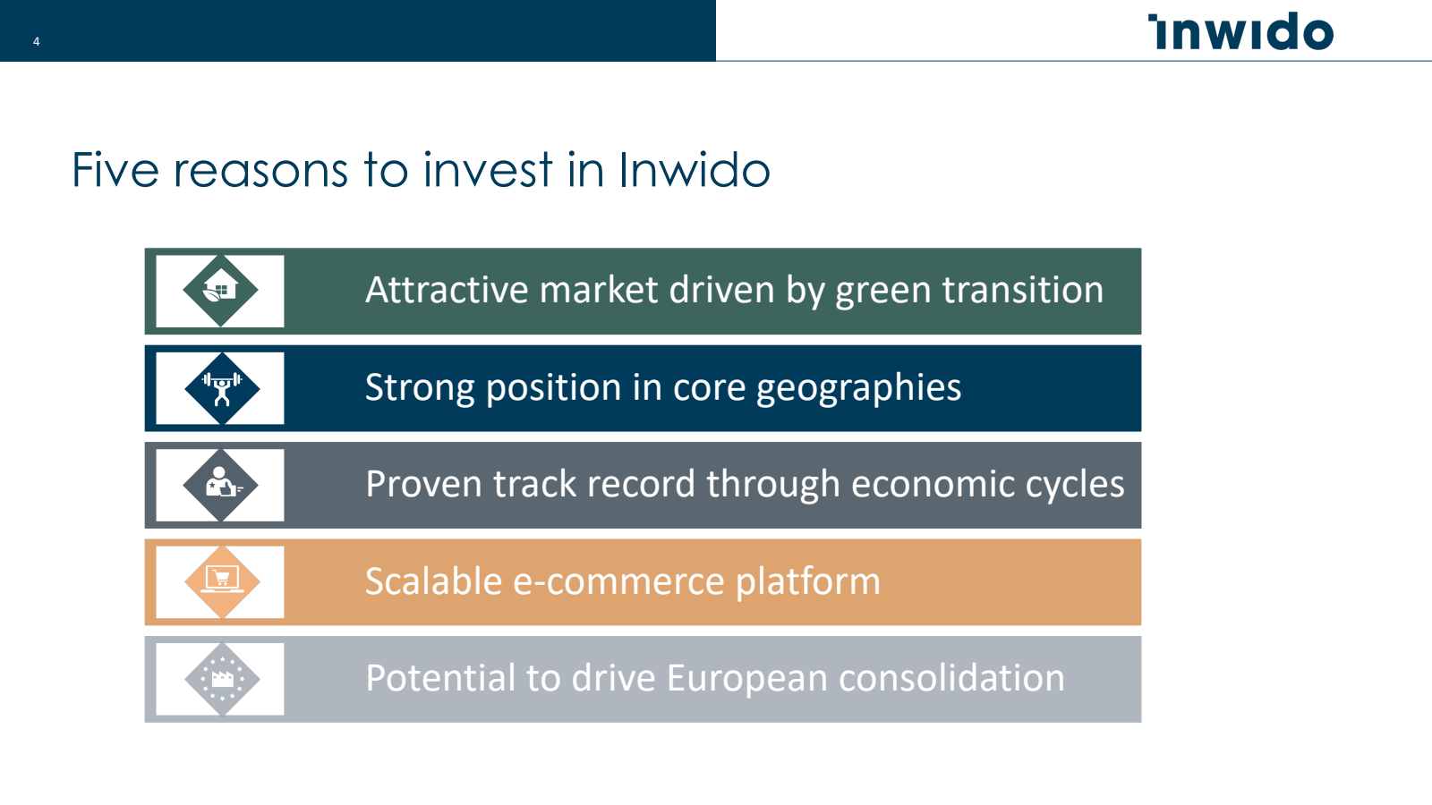 Five reasons to inve