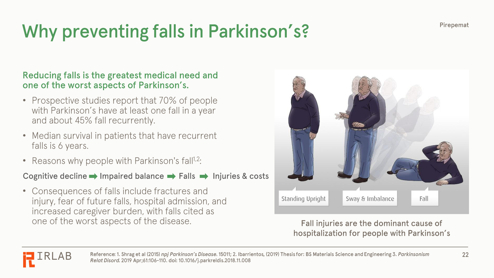 Why preventing falls