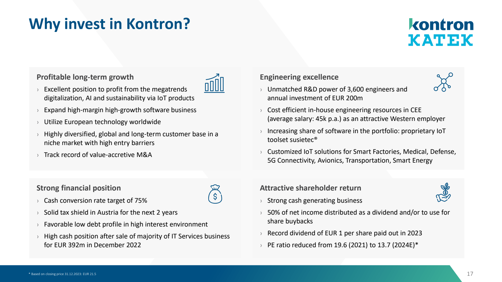 Why invest in Kontro